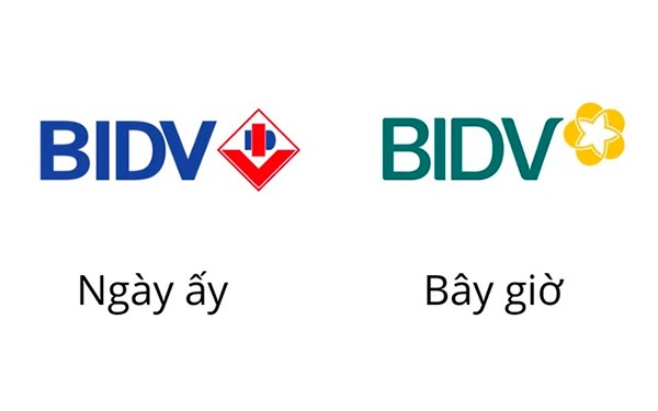 Phong cách thiết kế độc đáo của biểu tượng BIDV