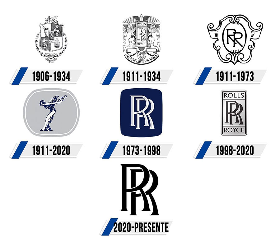 Đặc điểm thiết kế độc đáo của logo Rolls Royce