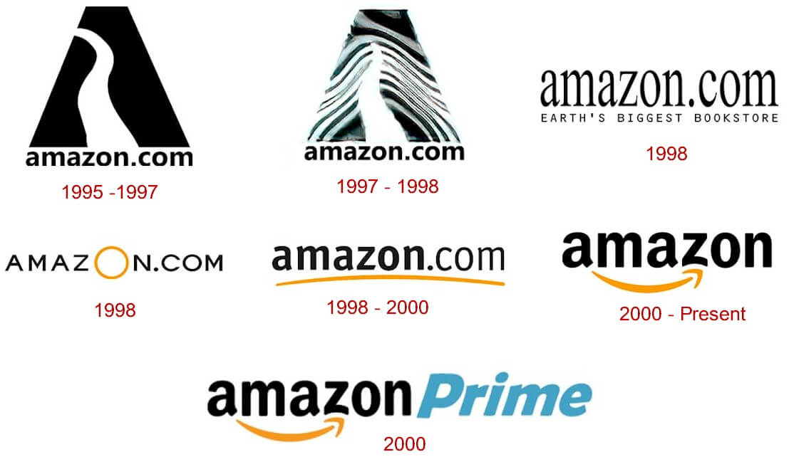 Lịch sử phát triển của logo Amazon qua các thời kỳ