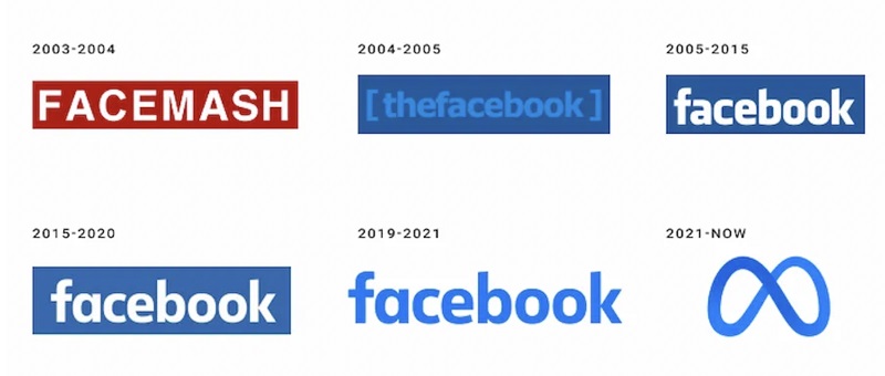 Lịch sử phát triển của logo Facebook qua các thời kỳ