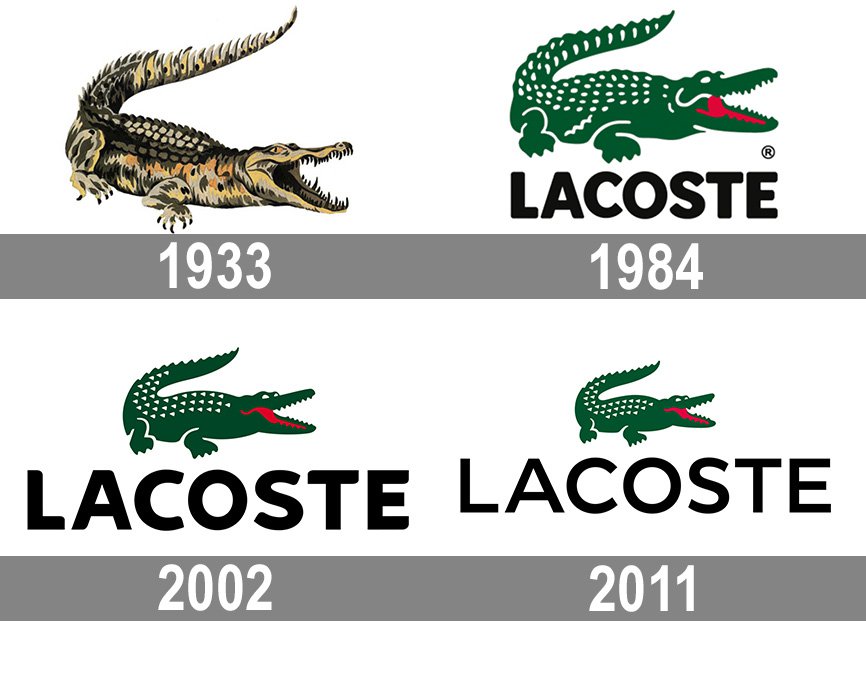 Lịch sử phát triển của logo Lacoste qua các thời kỳ