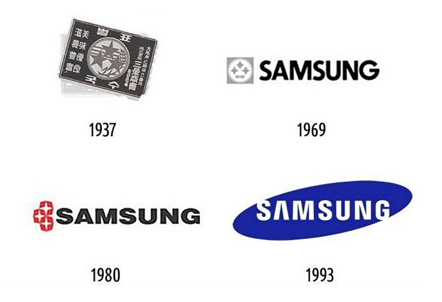 Logo samsung qua các thời kỳ và ý nghĩa biểu tượng thương hiệu toàn cầu