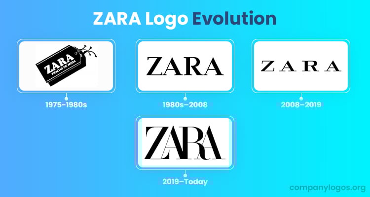 Logo zara và hành trình phát triển thương hiệu thời trang toàn cầu