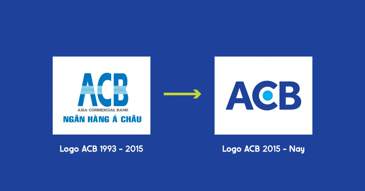 Lịch sử phát triển logo ACB qua các thời kỳ từ năm 1993 đến nay