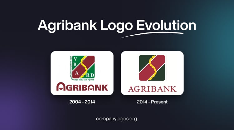 Lịch sử phát triển logo Agribank qua các thời kỳ từ 1988 đến nay