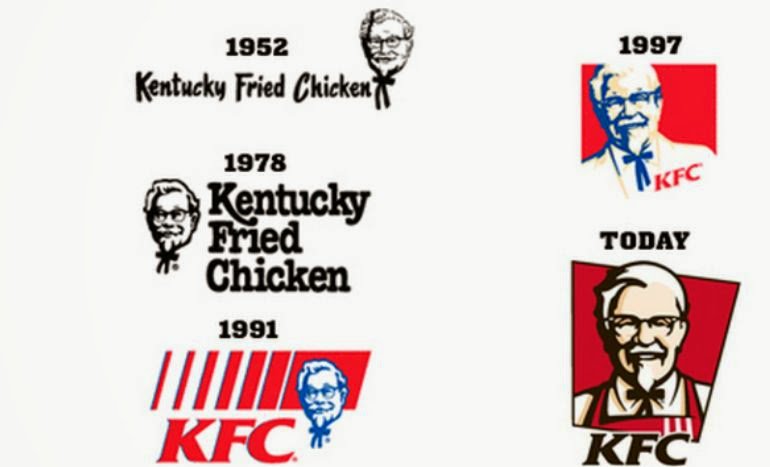 Lịch sử phát triển logo KFC qua các thời kỳ từ 1952 đến nay