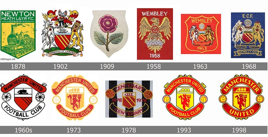 Logo mu và hành trình phát triển biểu tượng quỷ đỏ qua các thời kỳ