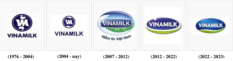Lịch sử phát triển logo Vinamilk qua các thời kỳ từ 1976 đến 2010