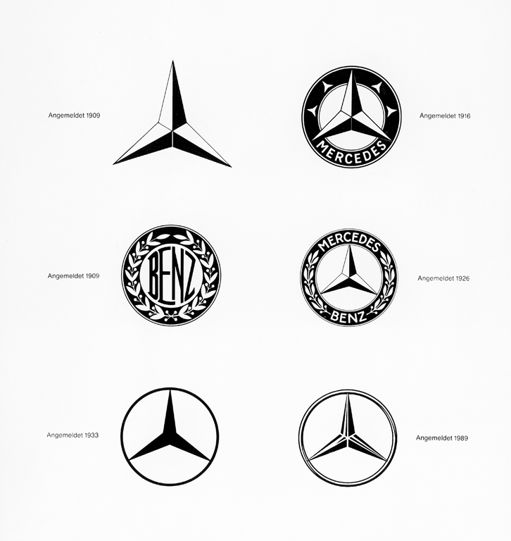 Lịch sử phát triển logo xe Mercedes qua các thời kỳ
