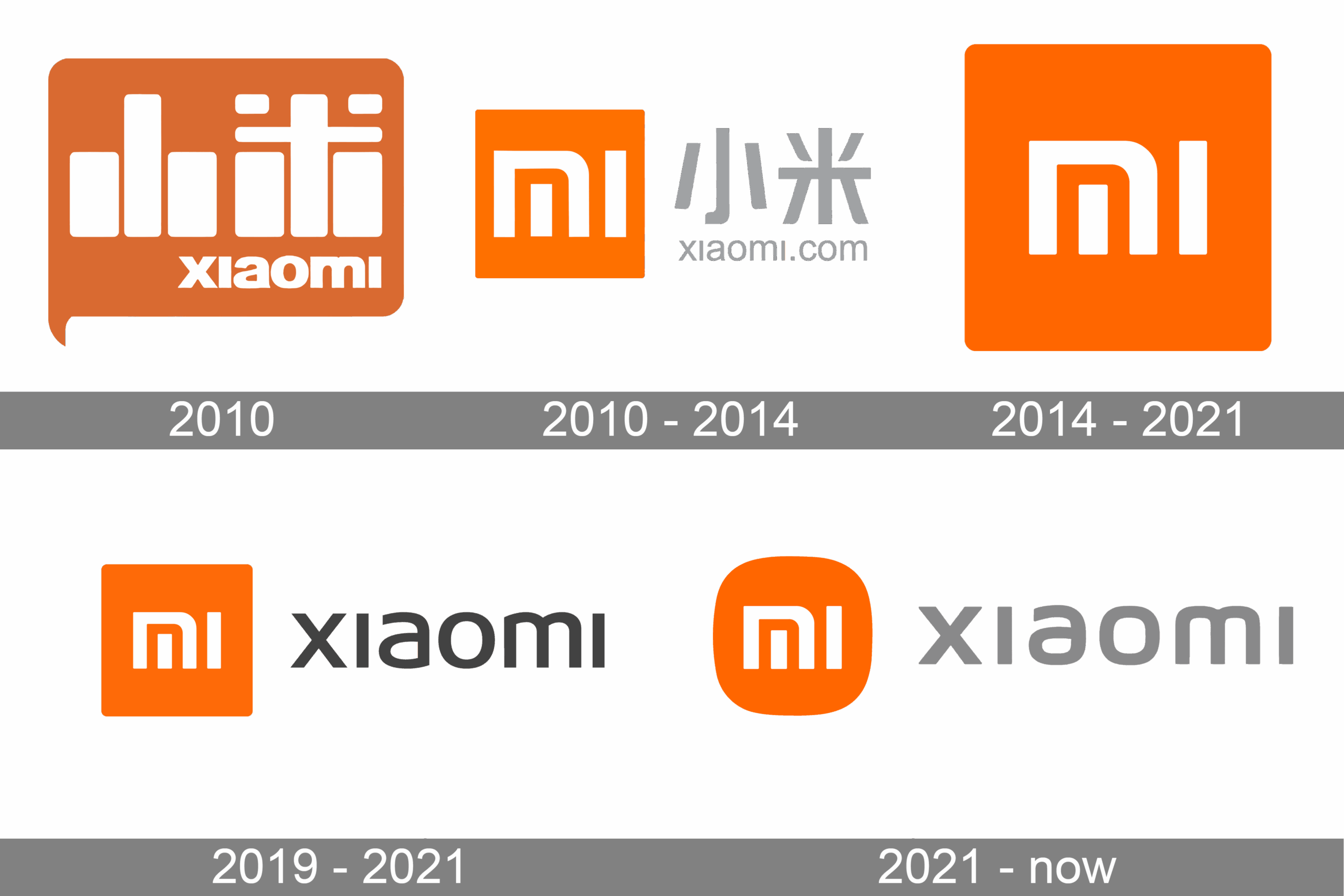 Lịch sử phát triển logo Xiaomi qua các thời kỳ