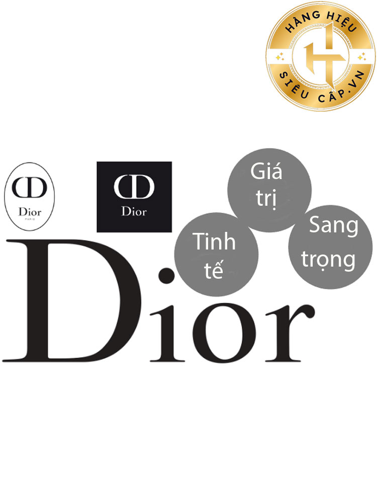 Phân tích các yếu tố thiết kế trong logo Dior