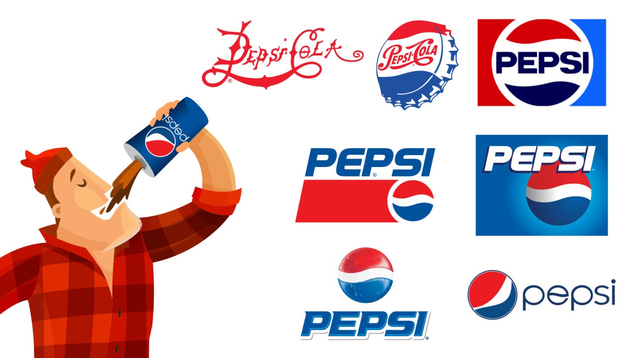 Quá trình cách tân và hiện đại hóa biểu tượng Pepsi từ 1950-1991