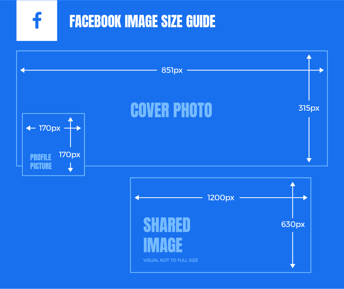 Quy chuẩn thiết kế và sử dụng logo Facebook