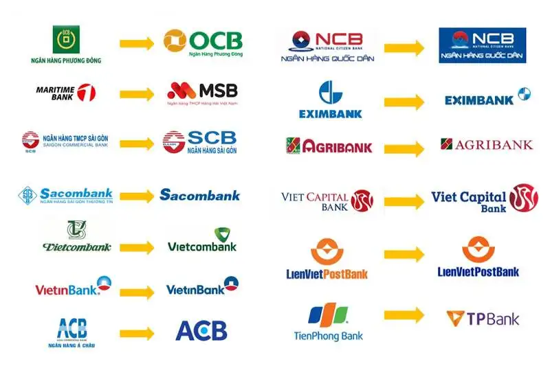 So sánh logo Agribank với các ngân hàng khác tại Việt Nam