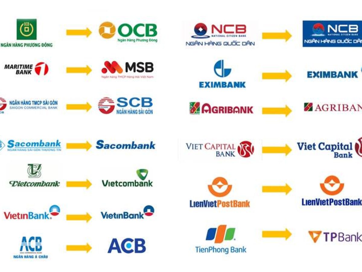 So sánh logo Sacombank với các ngân hàng lớn tại Việt Nam