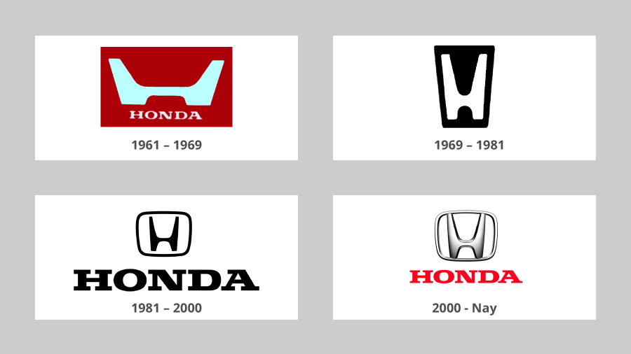 Sự phát triển của biểu tượng Honda trong kỷ nguyên số