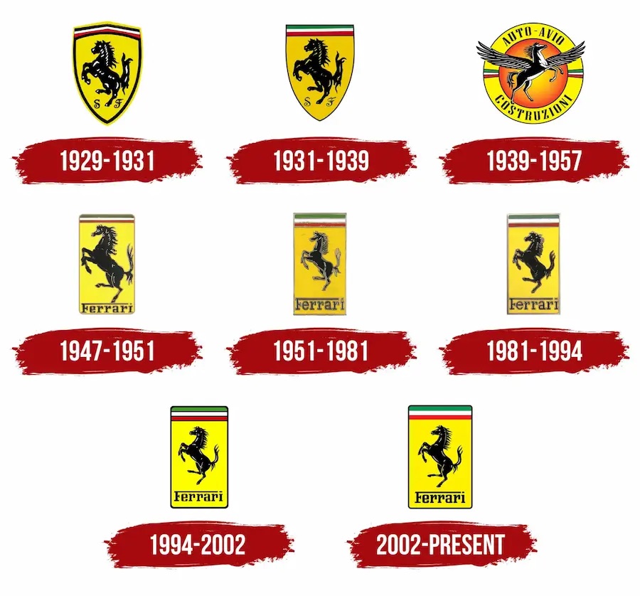 Ý nghĩa sâu sắc đằng sau thiết kế logo Ferrari