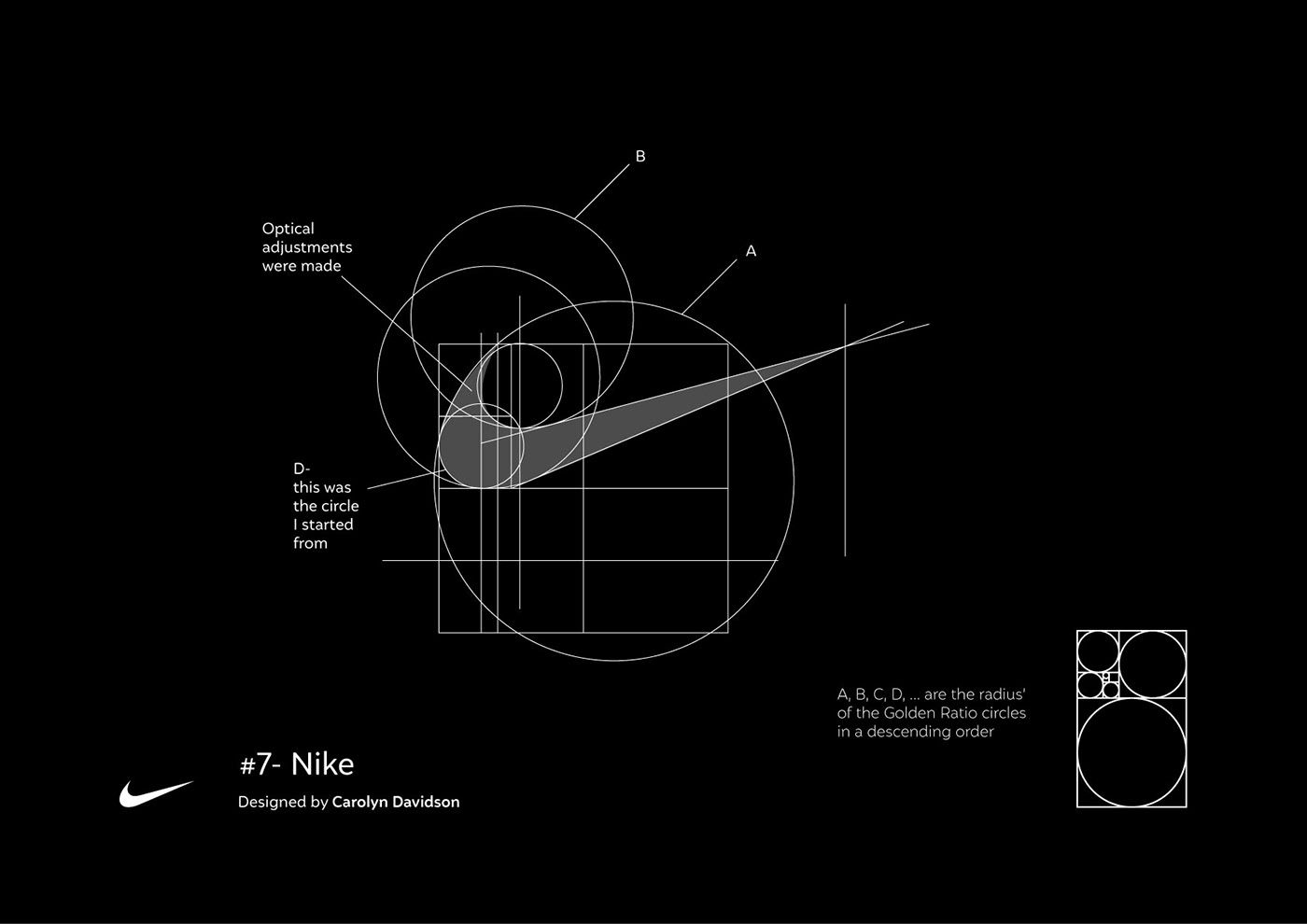 Ý nghĩa sâu sắc đằng sau thiết kế logo Nike độc đáo