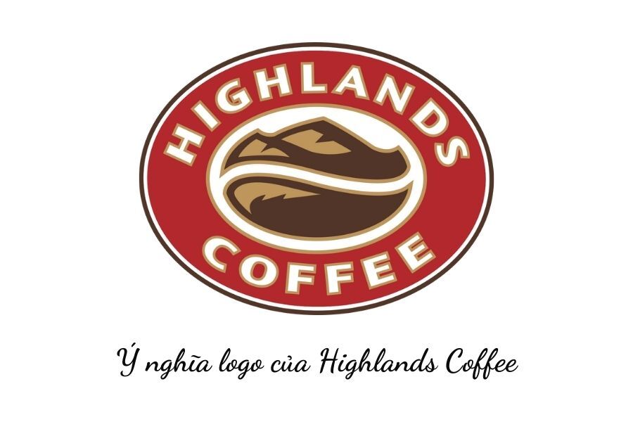 Ý nghĩa và thông điệp đằng sau thiết kế logo Highland Coffee